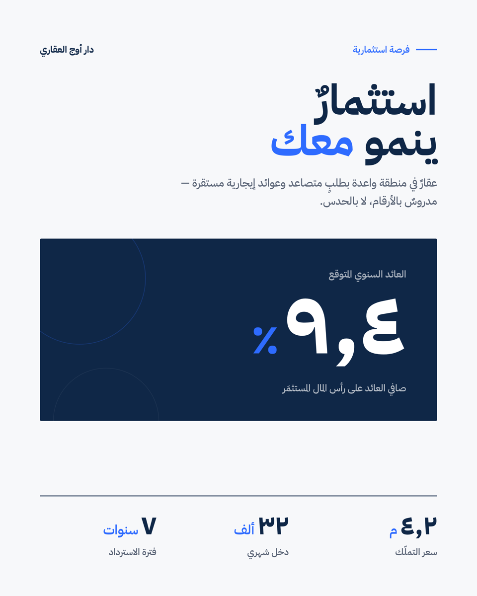 فرصة استثمارية — عقاري